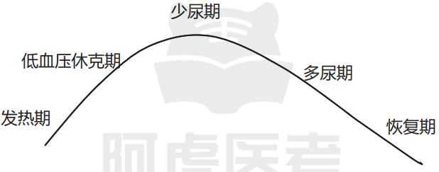 传染19.jpg 传染19.jpg