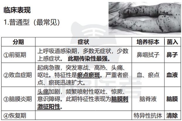 传染26.jpg 传染26.jpg