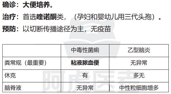 传染30.jpg 传染30.jpg