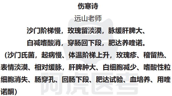 传染33.jpg 传染33.jpg