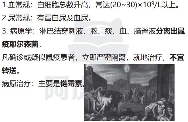 传染37.jpg 传染37.jpg