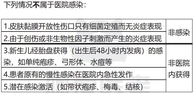 传染43.jpg 传染43.jpg